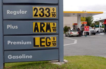 Gas Prices